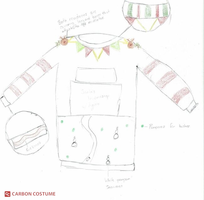 Ugly Sweater Concept Sketch