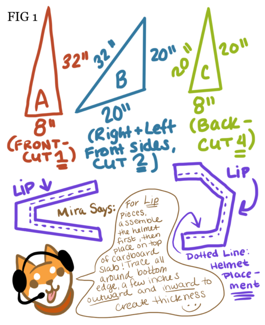 How To Build Pyramid Head - Measurements 