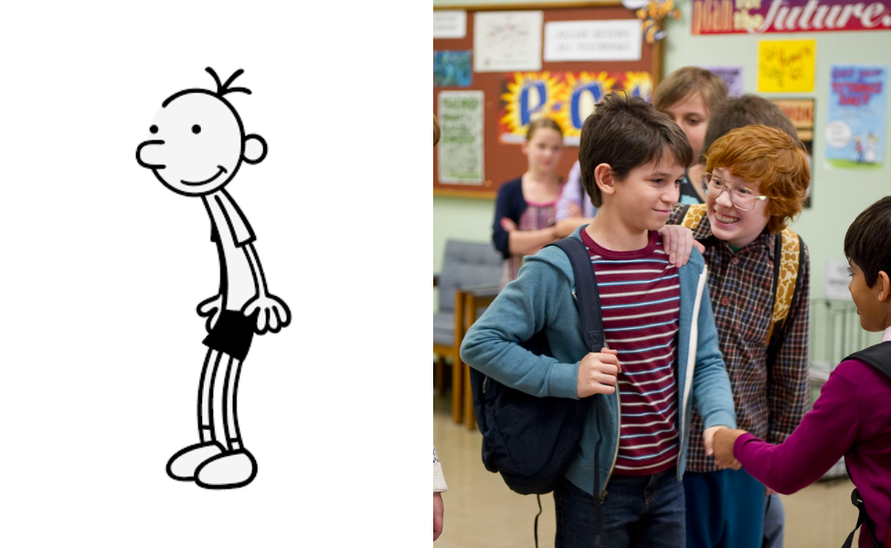 Greg heffley. Greg Heffley Nedak the Narcissist.